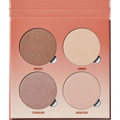 Anastasia Beverly Hills Sun Dipped Glow Kit Powder Highlighters