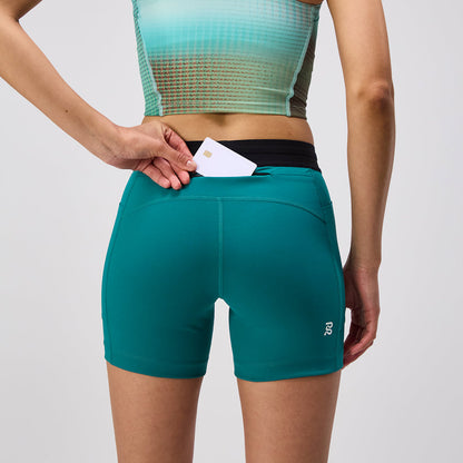Bandit Stamina 5 Womens Compression Shorts Gulfstream