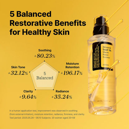 COSRX Advanced Snail 96 Mucin Power Essence