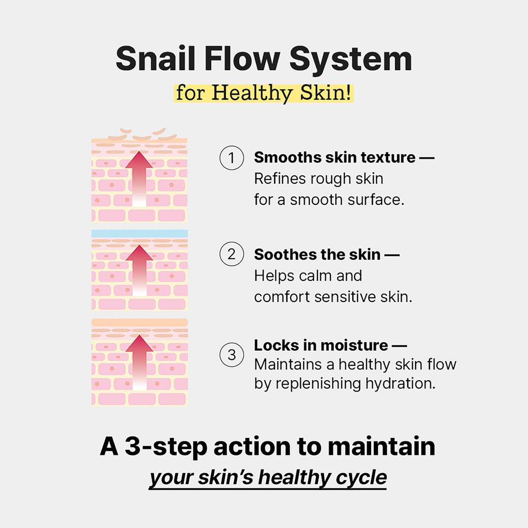 COSRX Advanced Snail 96 Mucin Power Essence