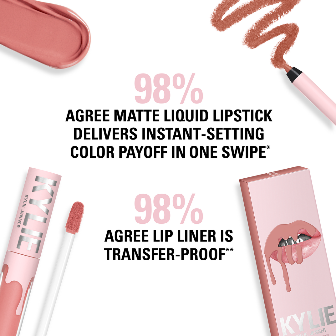 KYLIE COSMETICS Mini Matte 2-Piece Lip Kit