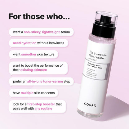 COSRX The 6 Peptide Skin Booster Serum with Niacinamide & Hyaluronic Acid