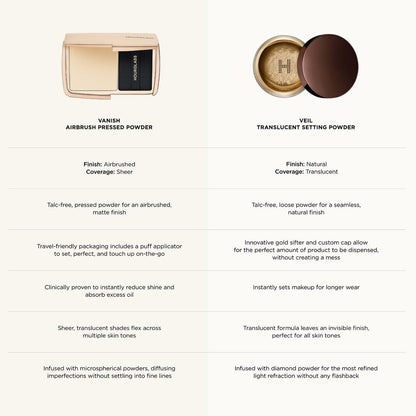 HOURGLASS Vanish Airbrush Pressed Powder