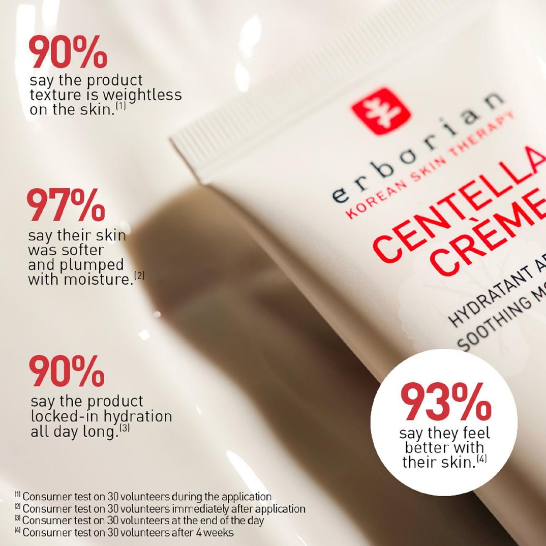 Erborian Centella Cream Soothing Moisturizer