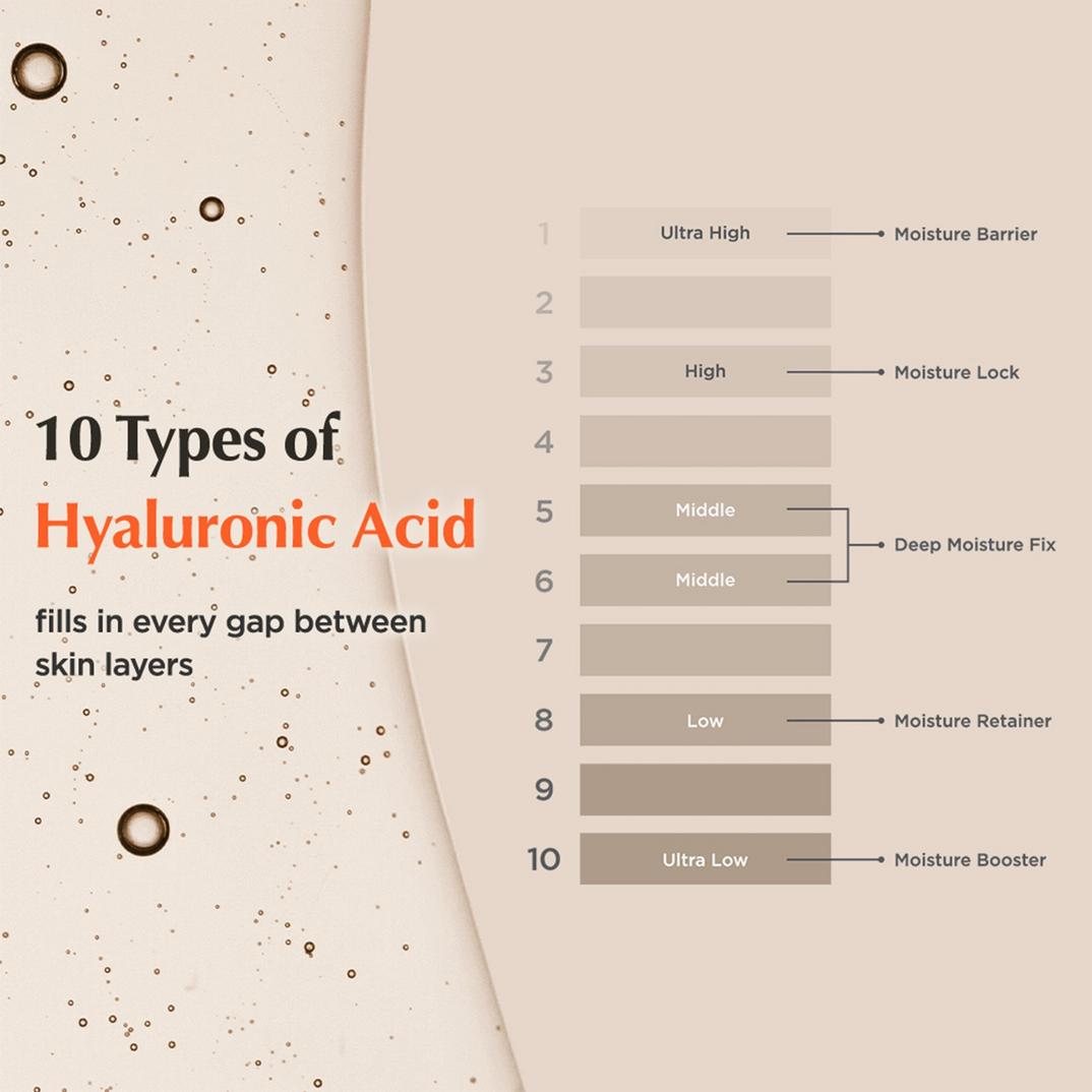 ma:nyo Bifida Biome Complex Ampoule