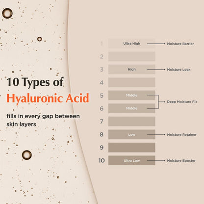 ma:nyo Bifida Biome Complex Ampoule