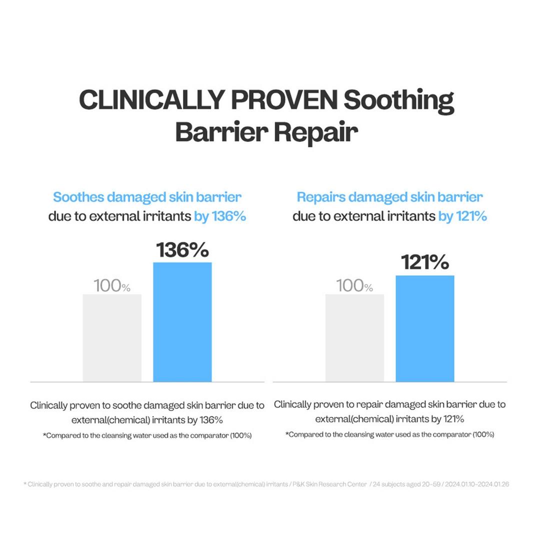 ma:nyo Pure Cleansing Water Sensitive