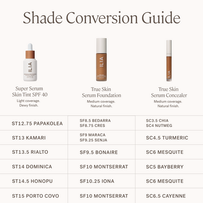 ILIA True Skin Serum Concealer