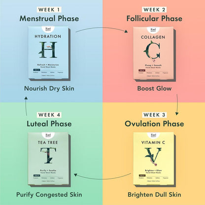 Rael Tea Tree Facial Sheet Mask