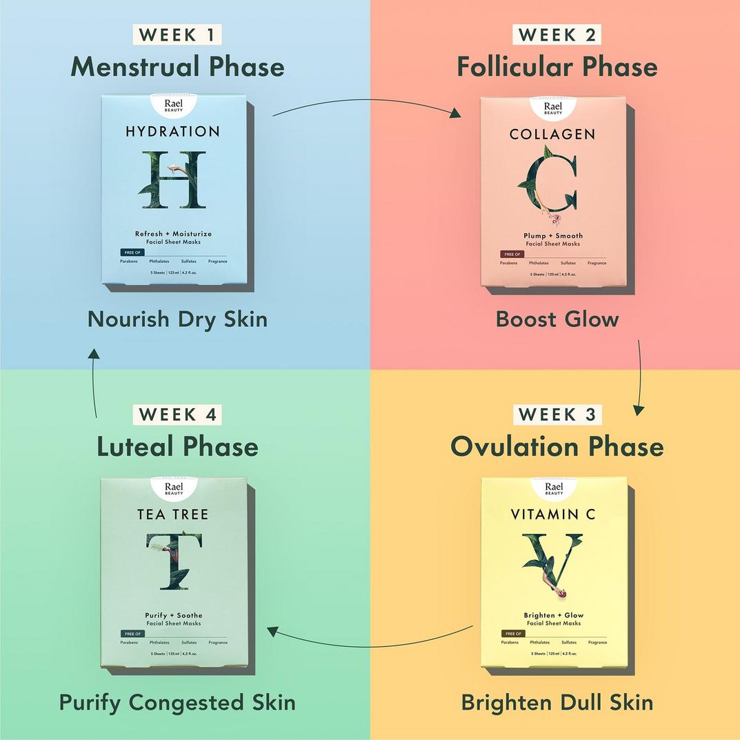 Rael Collagen Facial Sheet Mask