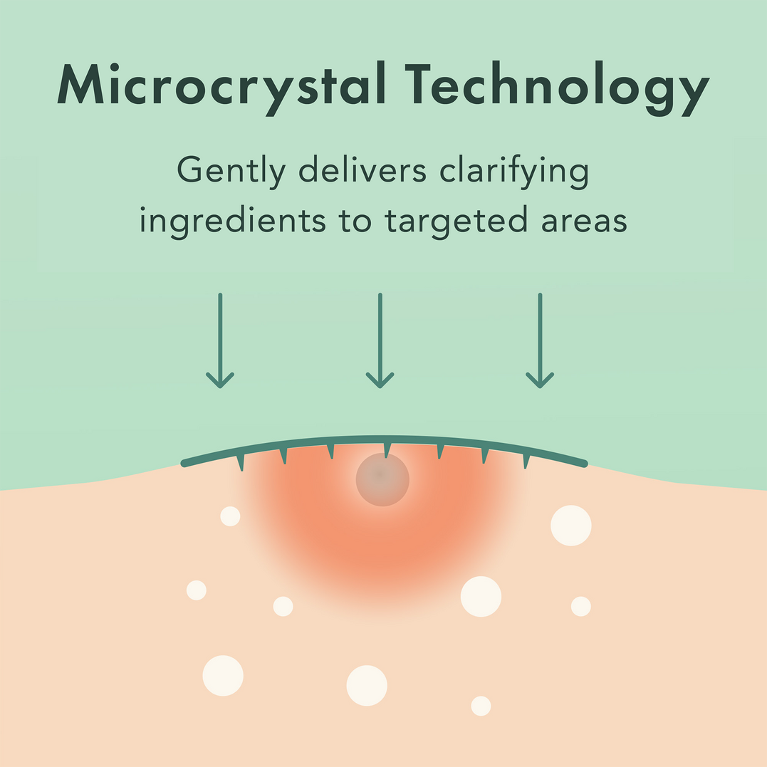 Rael Miracle Patch Microcrystal Spot Cover