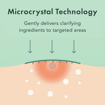 Rael Miracle Patch Microcrystal Spot Cover