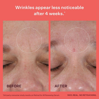 PEACH & LILY Ageless & Radiant Discovery Kit