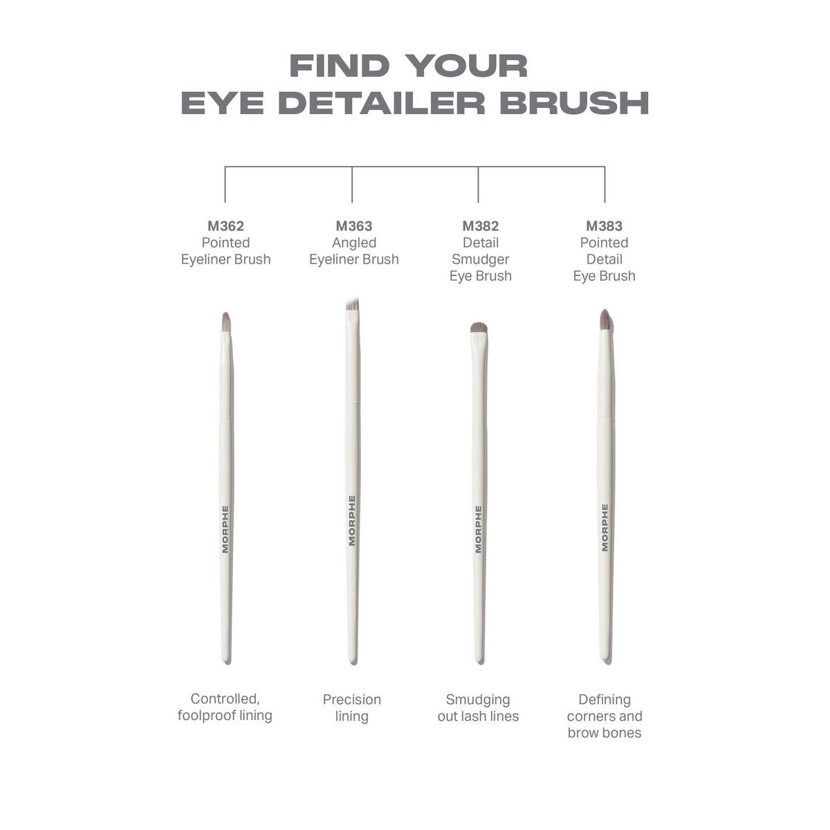 Morphe M363 Angled Eyeliner Brush