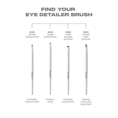 Morphe M383 Pointed Detail Eye Brush