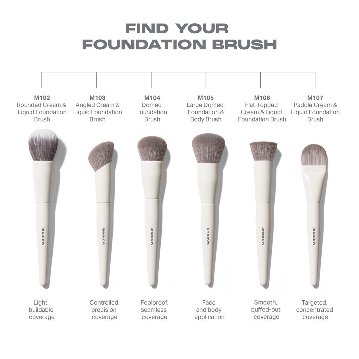 Morphe M106 Flat-Topped Cream & Liquid Foundation Brush