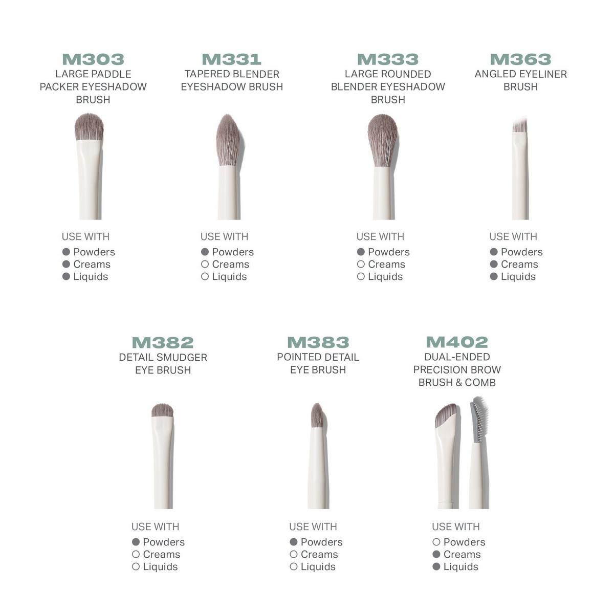 Morphe Eye Want It All 7-Piece Eye Brush Set