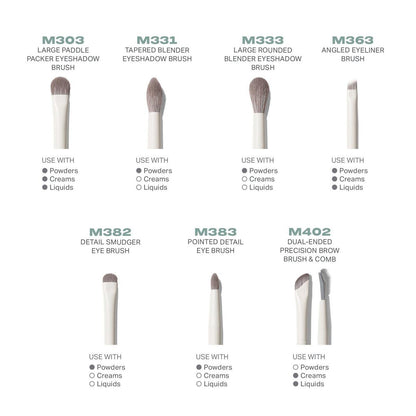 Morphe Eye Want It All 7-Piece Eye Brush Set