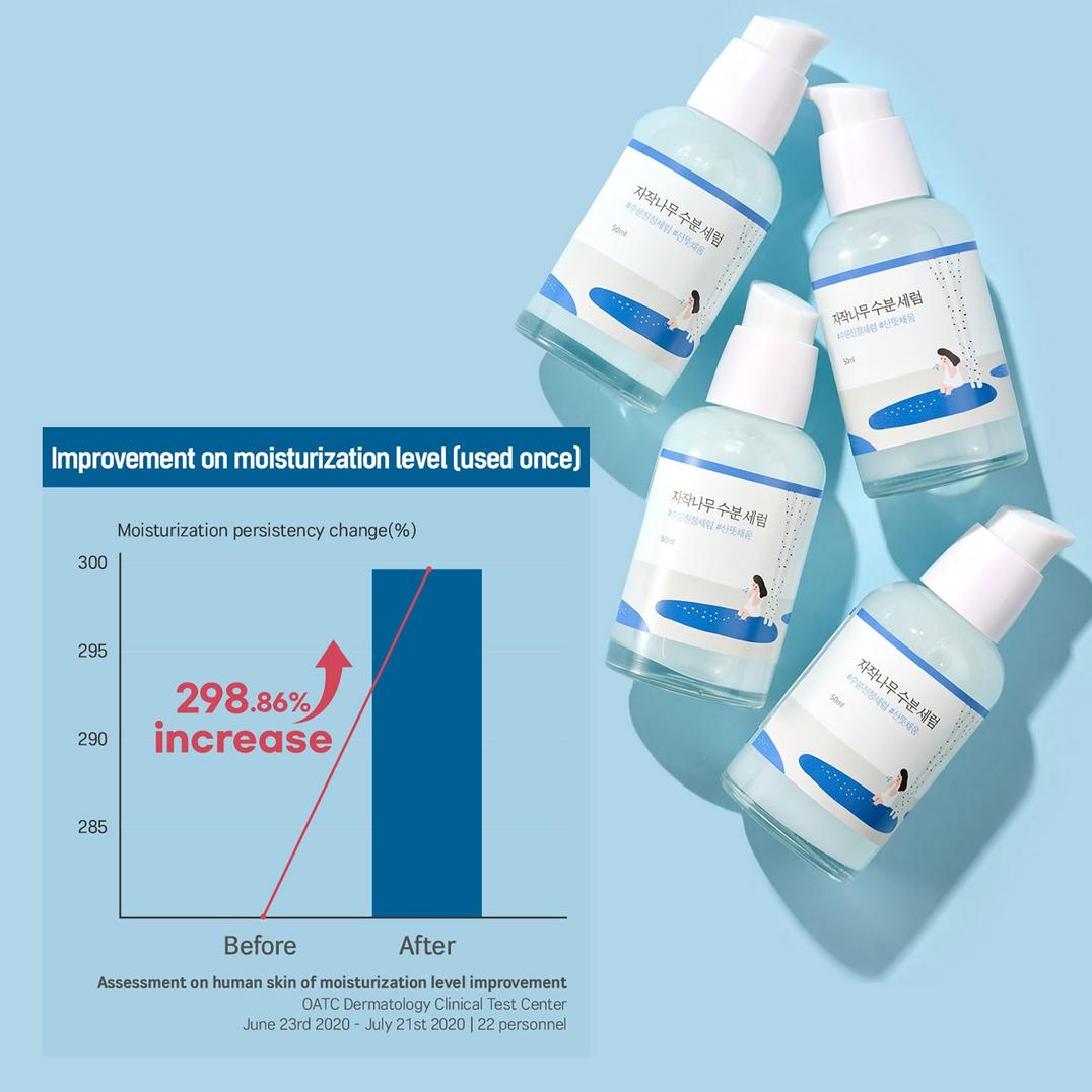 ROUND LAB Birch Juice Moisturizing Serum