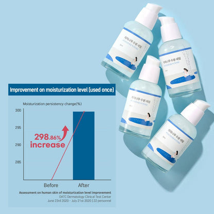 ROUND LAB Birch Juice Moisturizing Serum