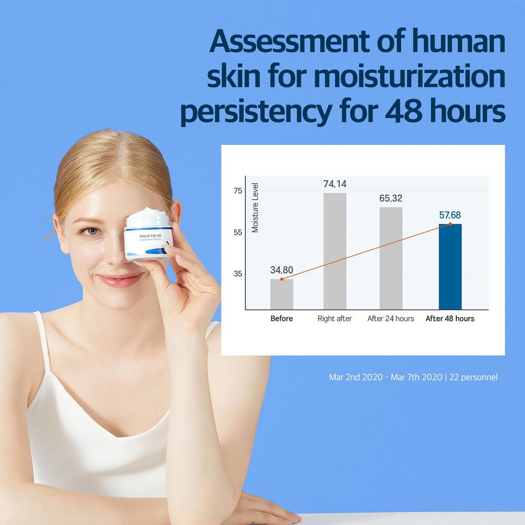 ROUND LAB Birch Juice Moisturizing Cream