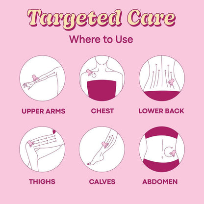 TONYMOLY Lymphatic Body Blaster