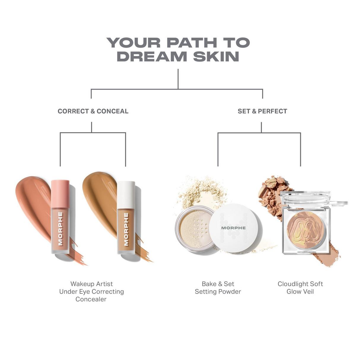 Morphe Cloudlight Soft Glow Veil Finishing Powder