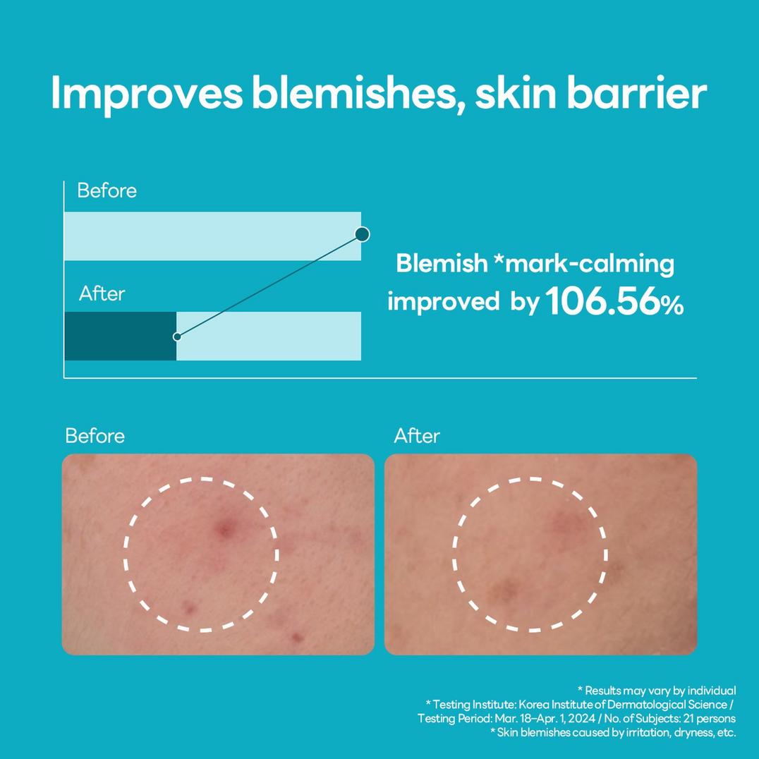 MEDIHEAL Madecassoside Blemish Repair Serum