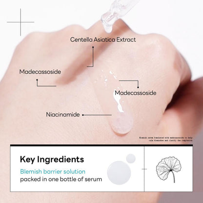 MEDIHEAL Madecassoside Blemish Repair Serum