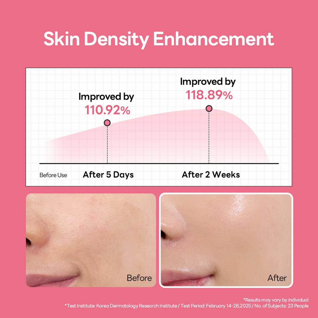 MEDIHEAL Collagen Firming Volume Serum