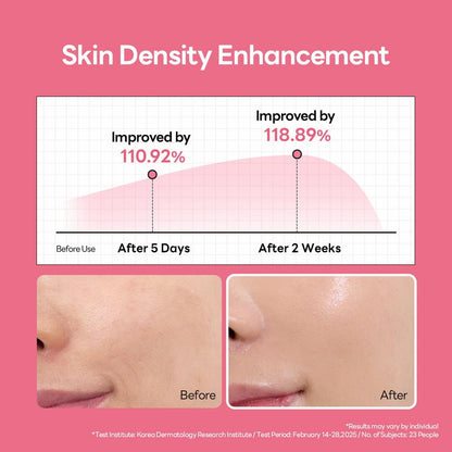 MEDIHEAL Collagen Firming Volume Serum