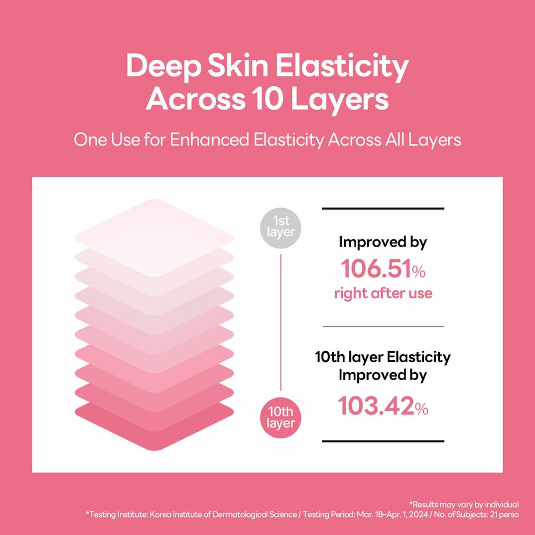 MEDIHEAL Collagen Firming Volume Serum