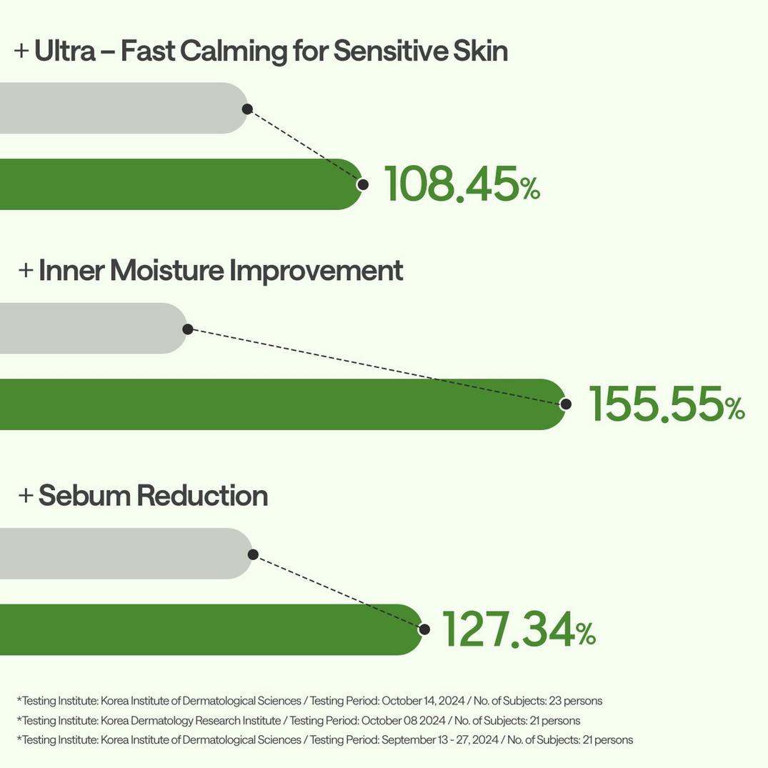 MEDIHEAL Teatree Essential Mask