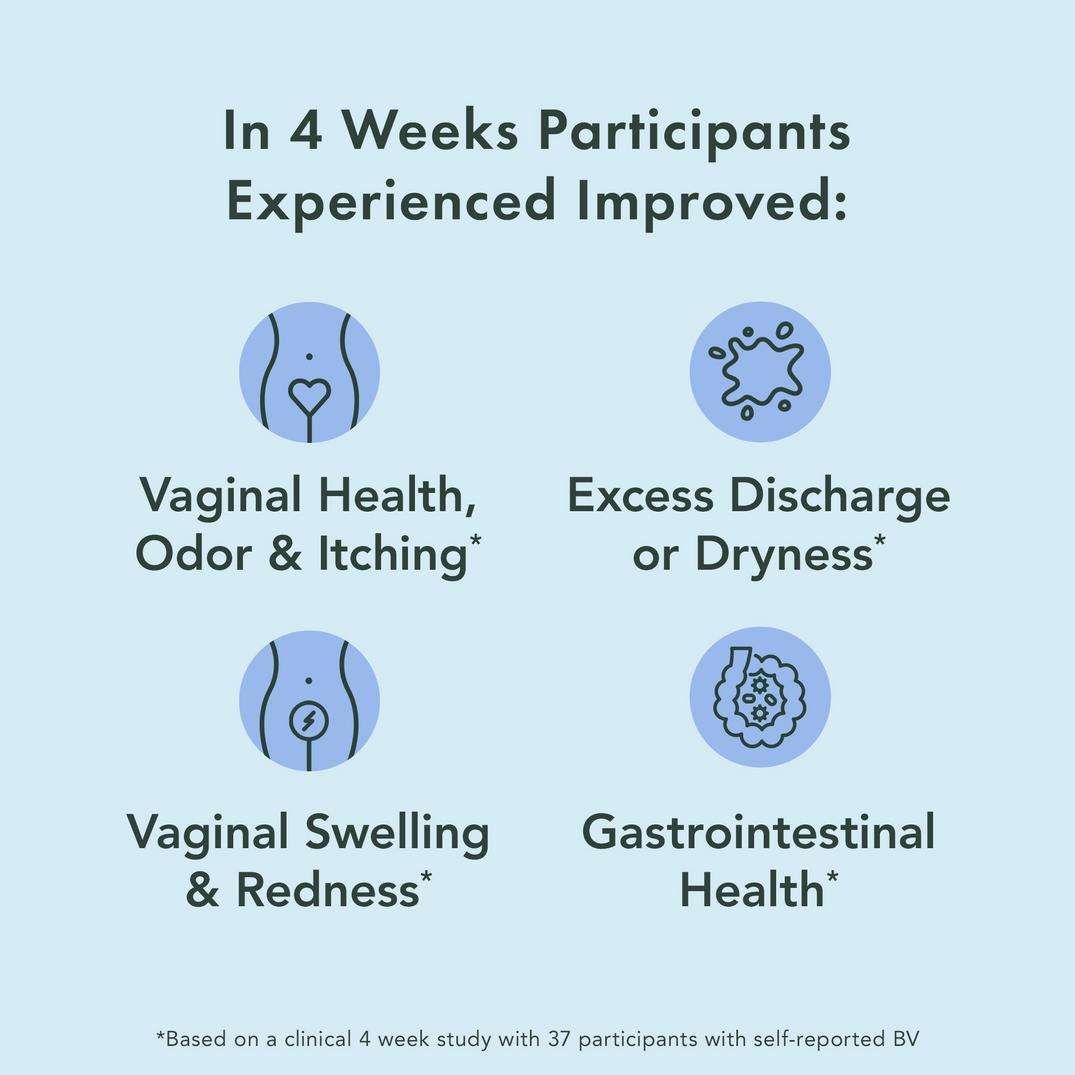 Rael Vaginal Health Probiotic