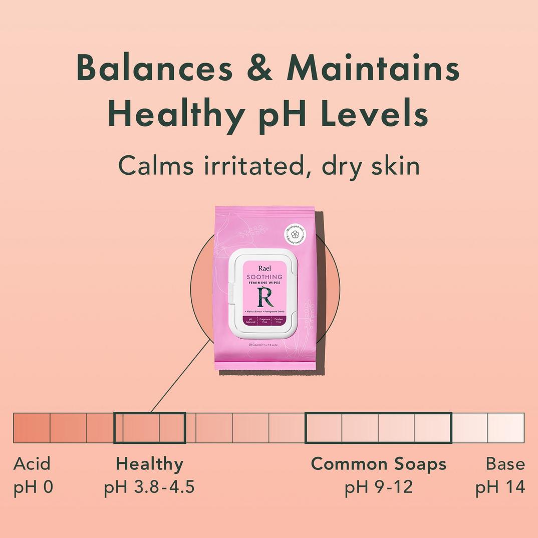 Rael Soothing Feminine Wipes