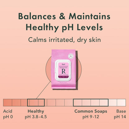 Rael Soothing Feminine Wipes