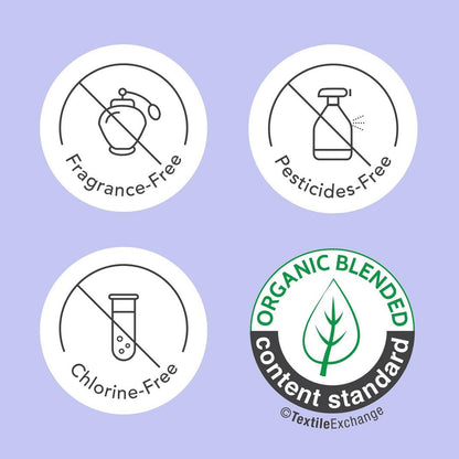 Rael Disposable Period Underwear