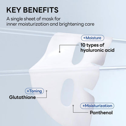 MEDIHEAL Hyper Hyaluronate Mask