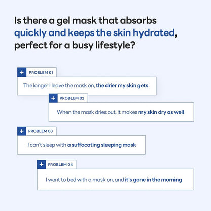 MEDIHEAL Hyper Hyaluronate Mask