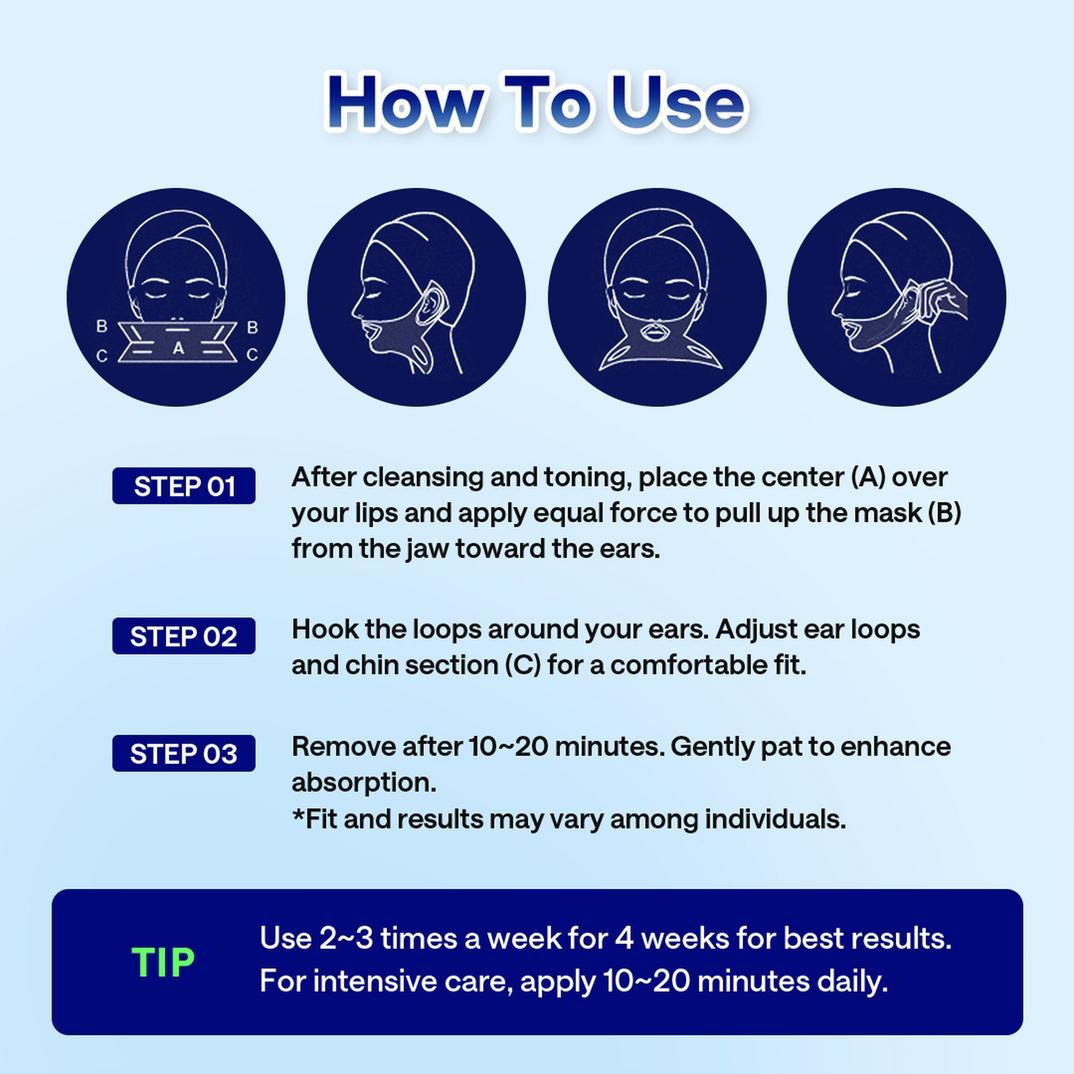 MEDIHEAL V.T.R Stretching Patch