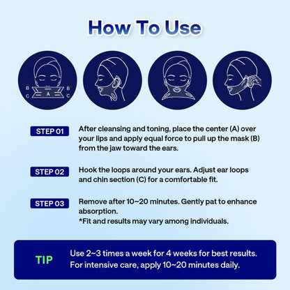 MEDIHEAL V.T.R Stretching Patch