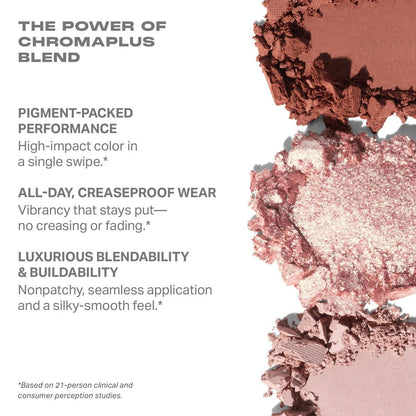 Morphe Chromaplus 12-Pan Eyeshadow Palette