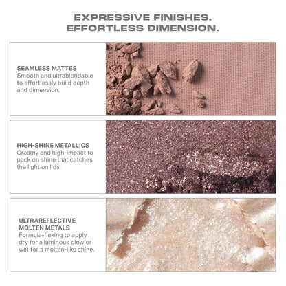 Morphe Chromaplus 6-Pan Eyeshadow Palette