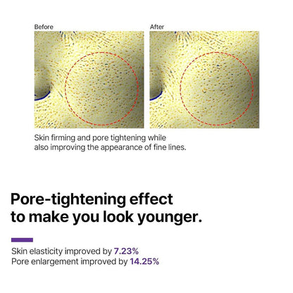 SOME BY MI Retinol Intense Triple Action Retinol Eye Cream