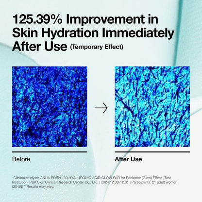 ANUA PDRN 100 Hyaluronic Acid Glow Pad