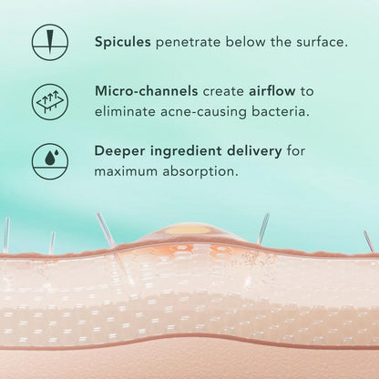 Rael Microcrystal Activated Serum 2000