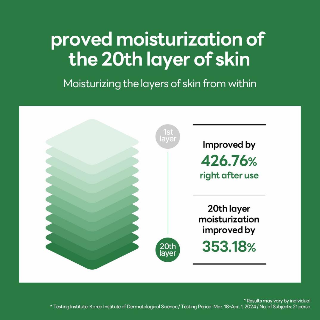 MEDIHEAL Teatree Calming Hydra Serum