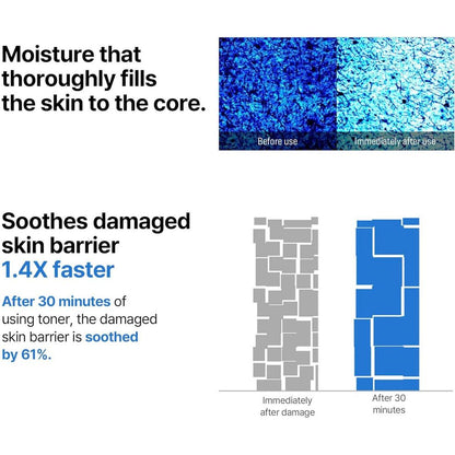 SOME BY MI Beta Panthenol Repair Toner