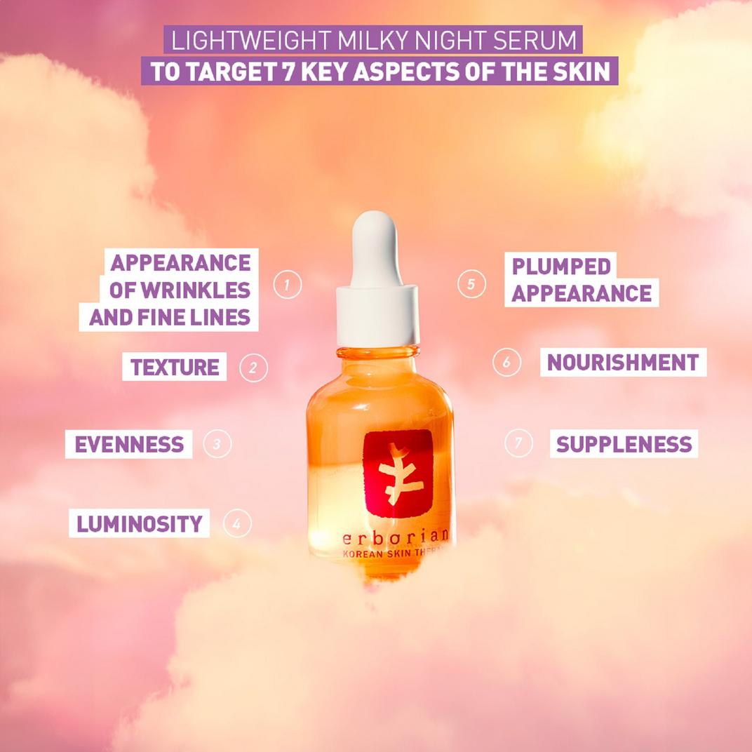 Erborian Skin Therapy Milky Multi-Perfecting Night Serum