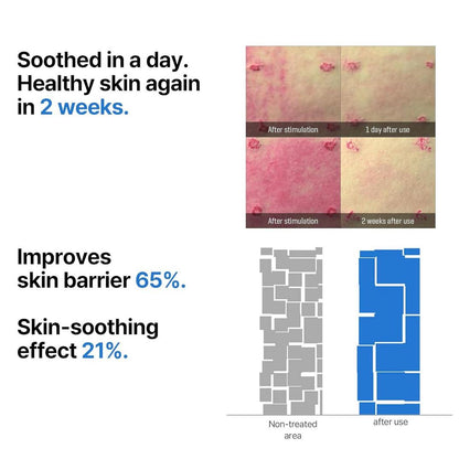 SOME BY MI Beta Panthenol Repair Serum